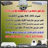 تعمیر سیستم های مداربسته  سکوایزی SecuEasy