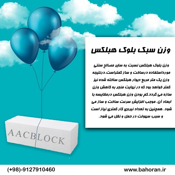بلوک سیپورکس - بلوک سبک هبلکس - هبلکس