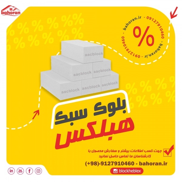 بلوک سبک هبلکس - بلوک هبلکس AAC