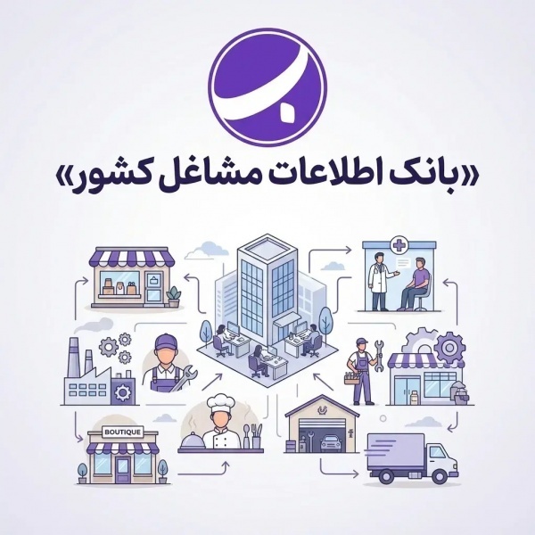 بانک شماره تلفن مشاغل