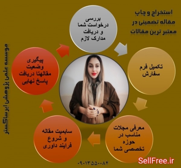   چگونه پایان نامه بنویسیم.